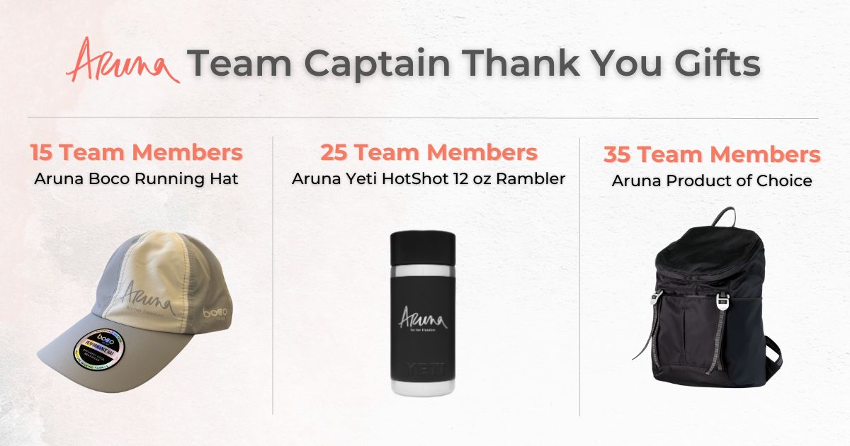 Team Building Thank You Gifts